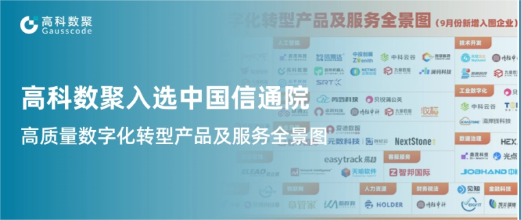 mile米乐集团入选中国信通院《高质量数字化转型产品及服务全景图》，引领行业数智化升级